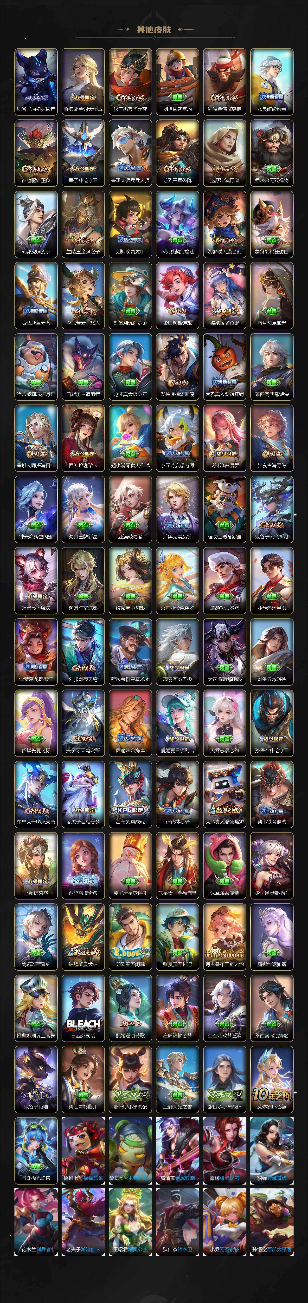 WZLX463607王者荣耀账号详情图5