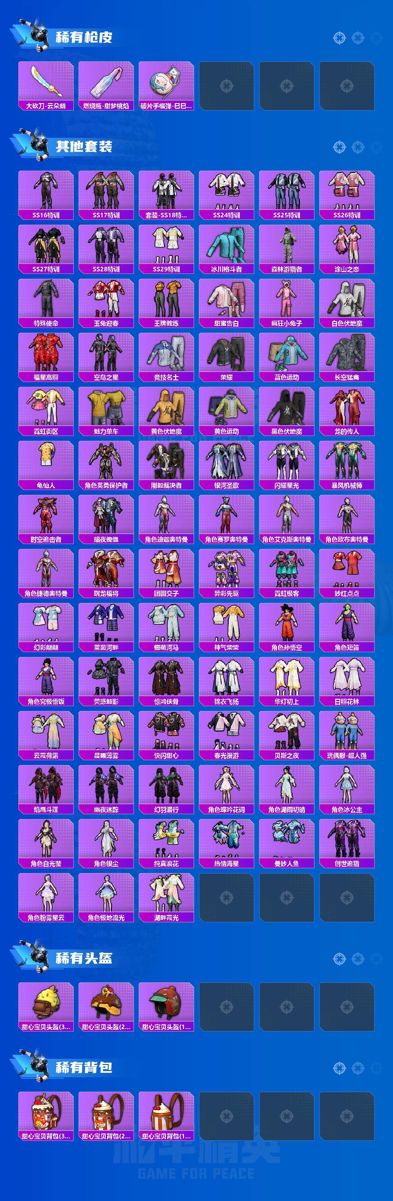 HPCMW42793和平精英账号详情图4