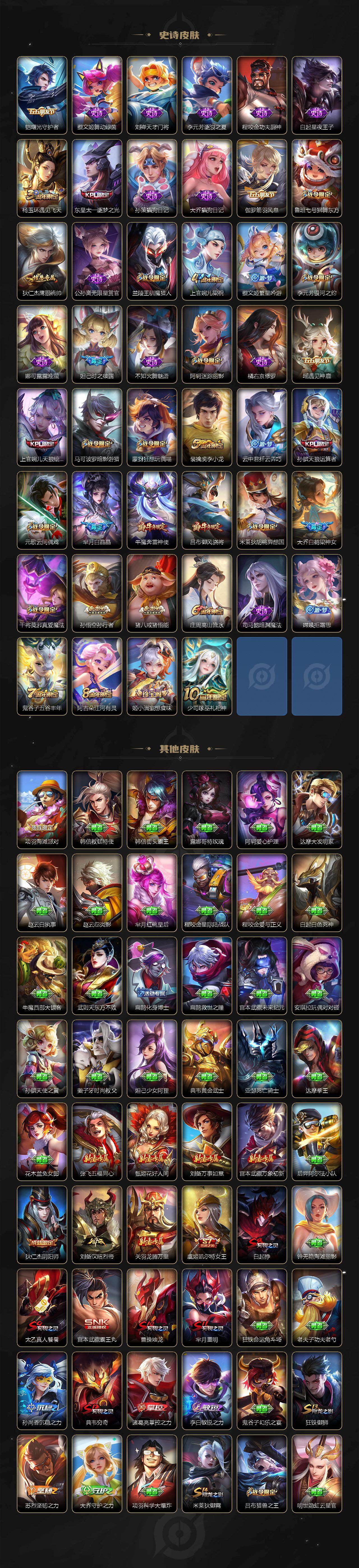 WZLX463855王者荣耀账号详情图4