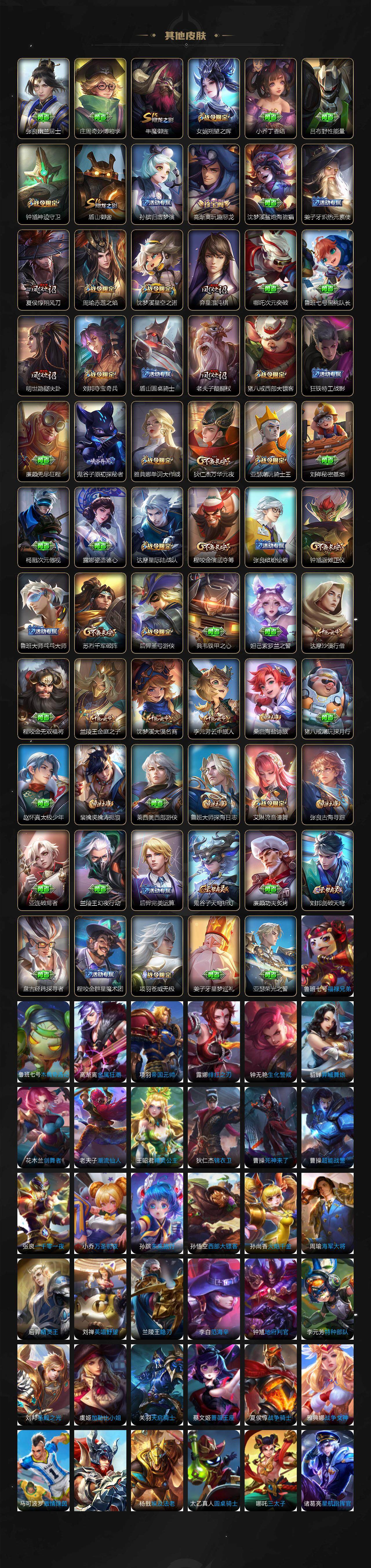 WZLX463855王者荣耀账号详情图5