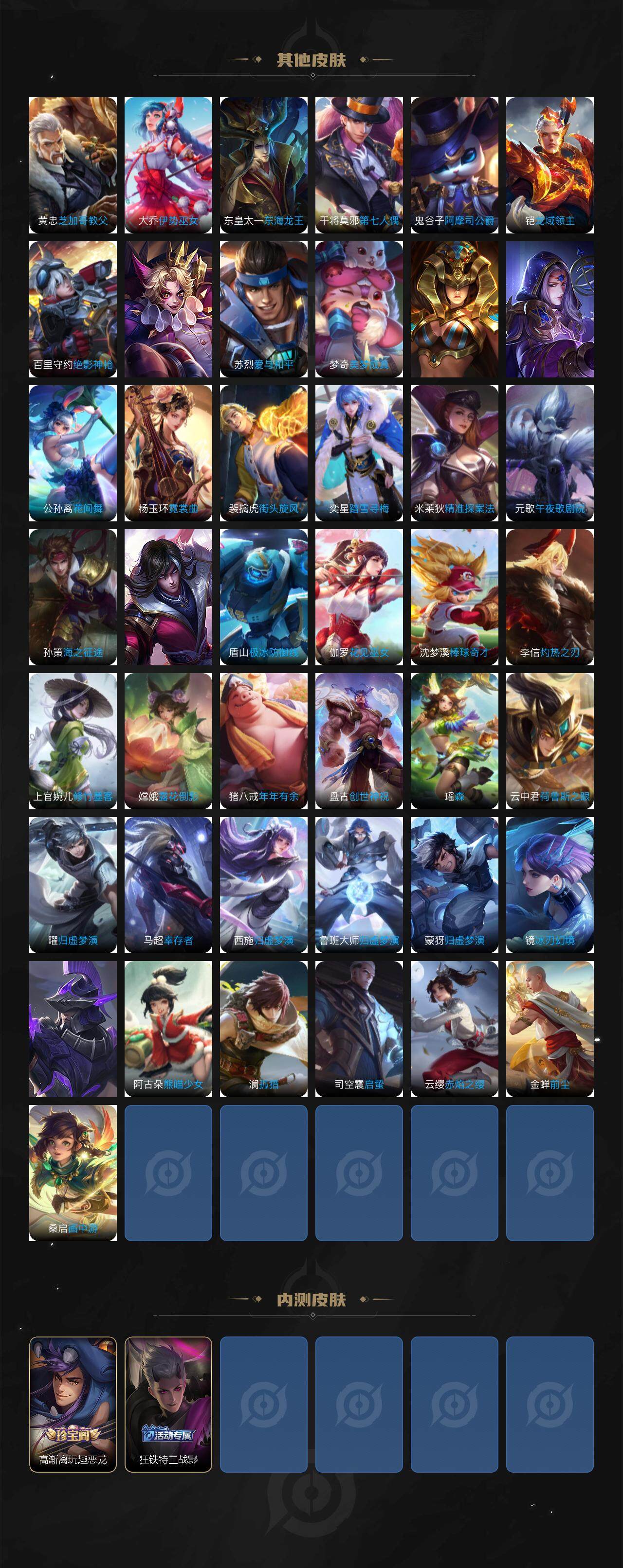 WZLX463855王者荣耀账号详情图6