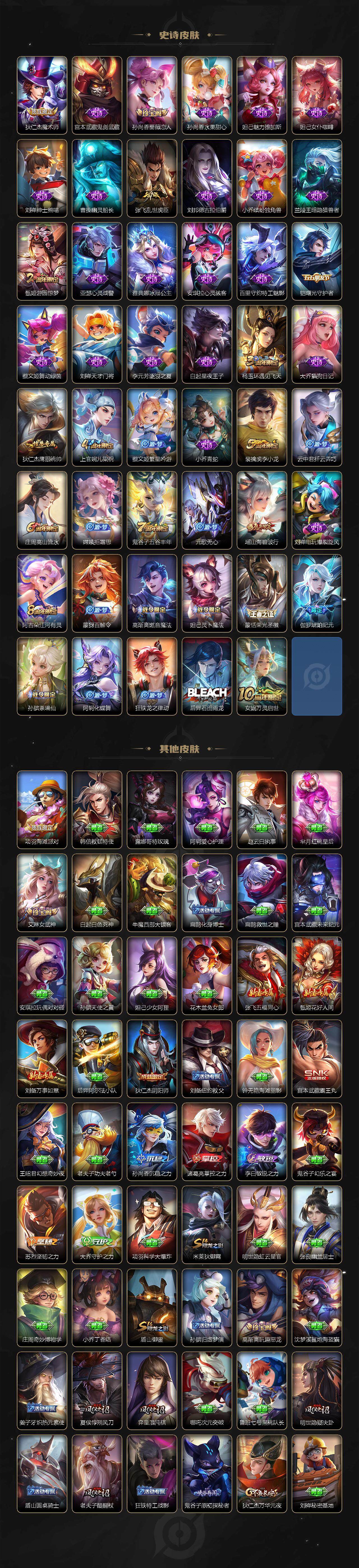 WZEY418175王者荣耀账号详情图3