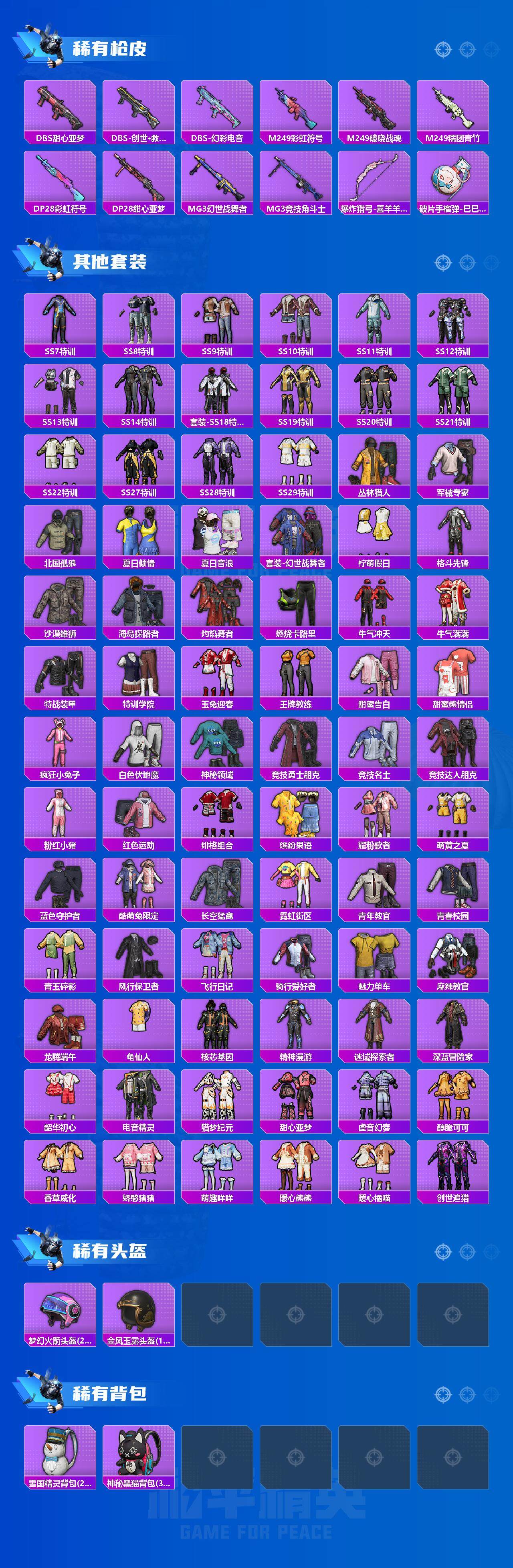 HPLX412080和平精英账号详情图3