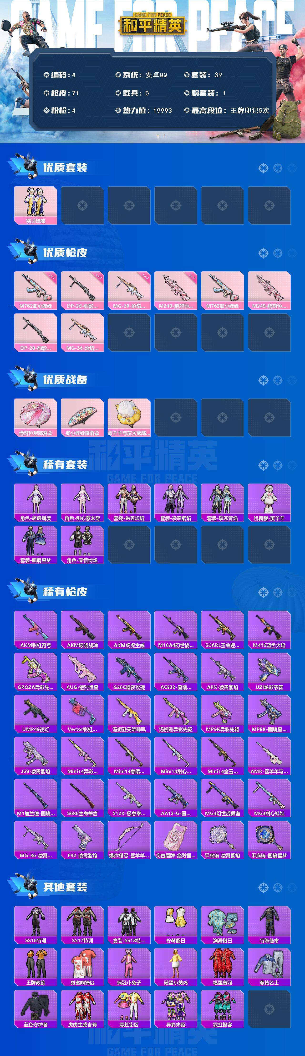 HPCMW412072和平精英账号详情图2