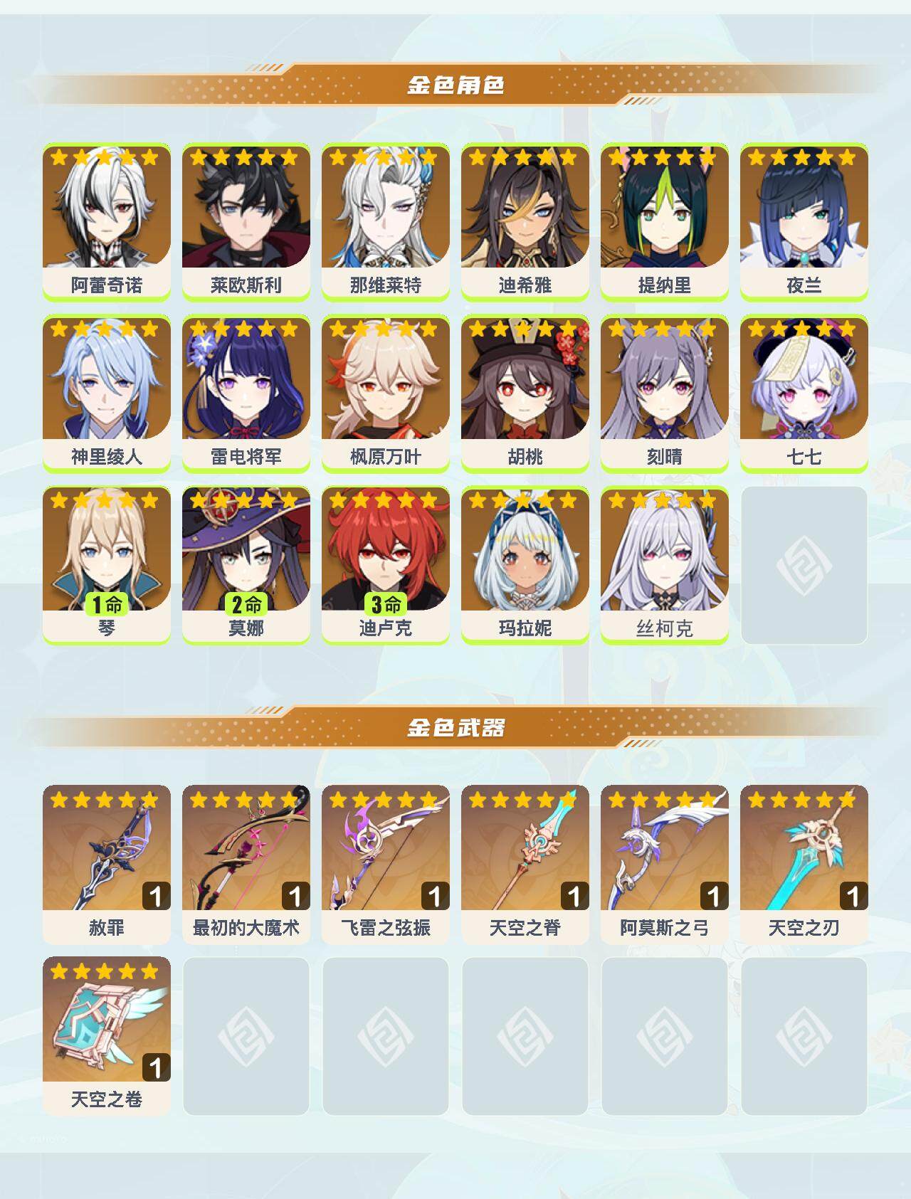 YSEY40083原神账号详情图3