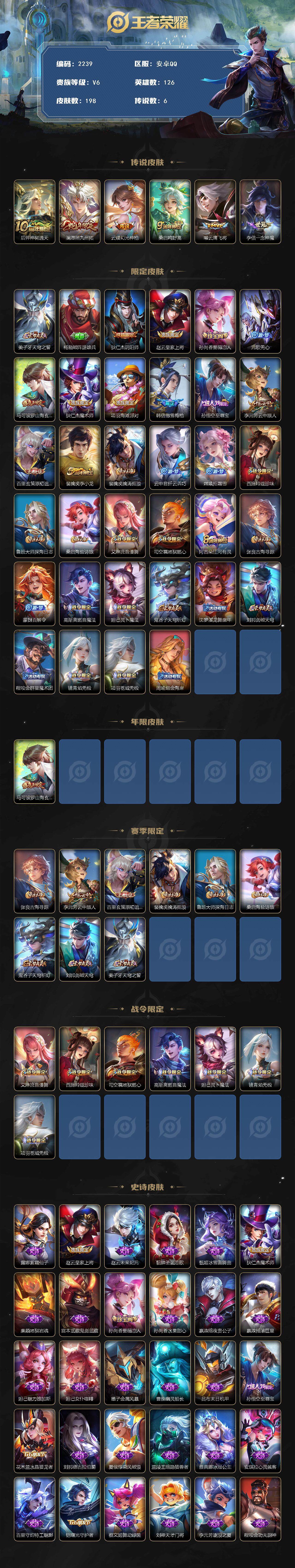 WZCMW44239王者荣耀账号详情图2