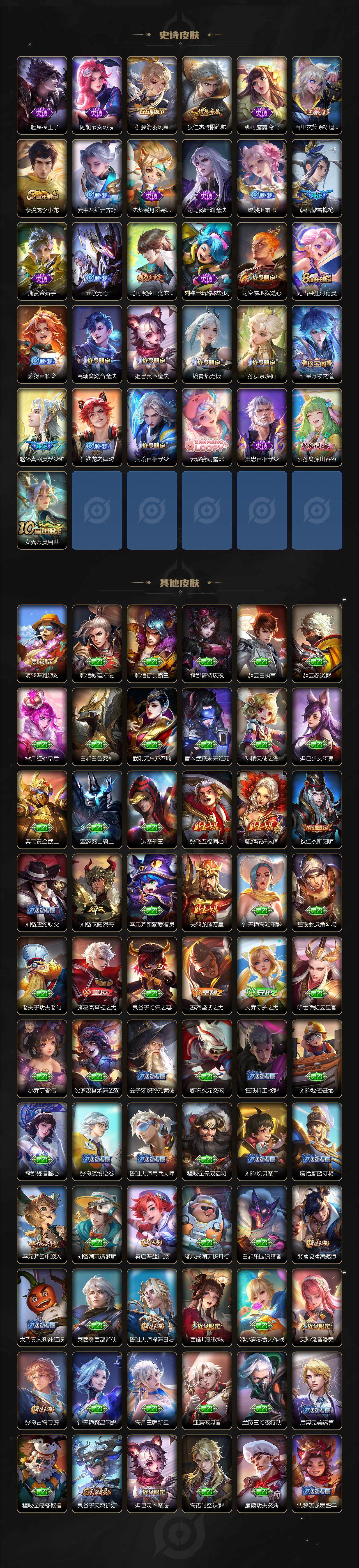 WZCMW44239王者荣耀账号详情图3