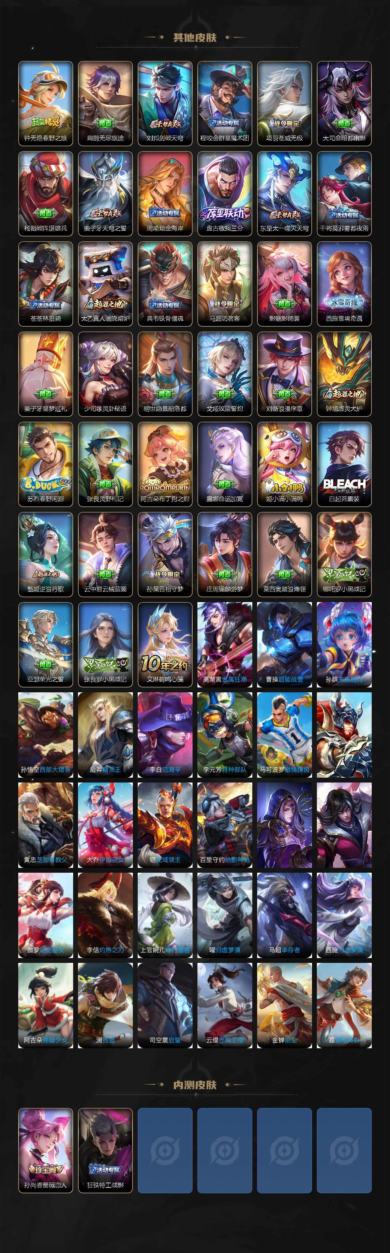 WZCMW44239王者荣耀账号详情图4