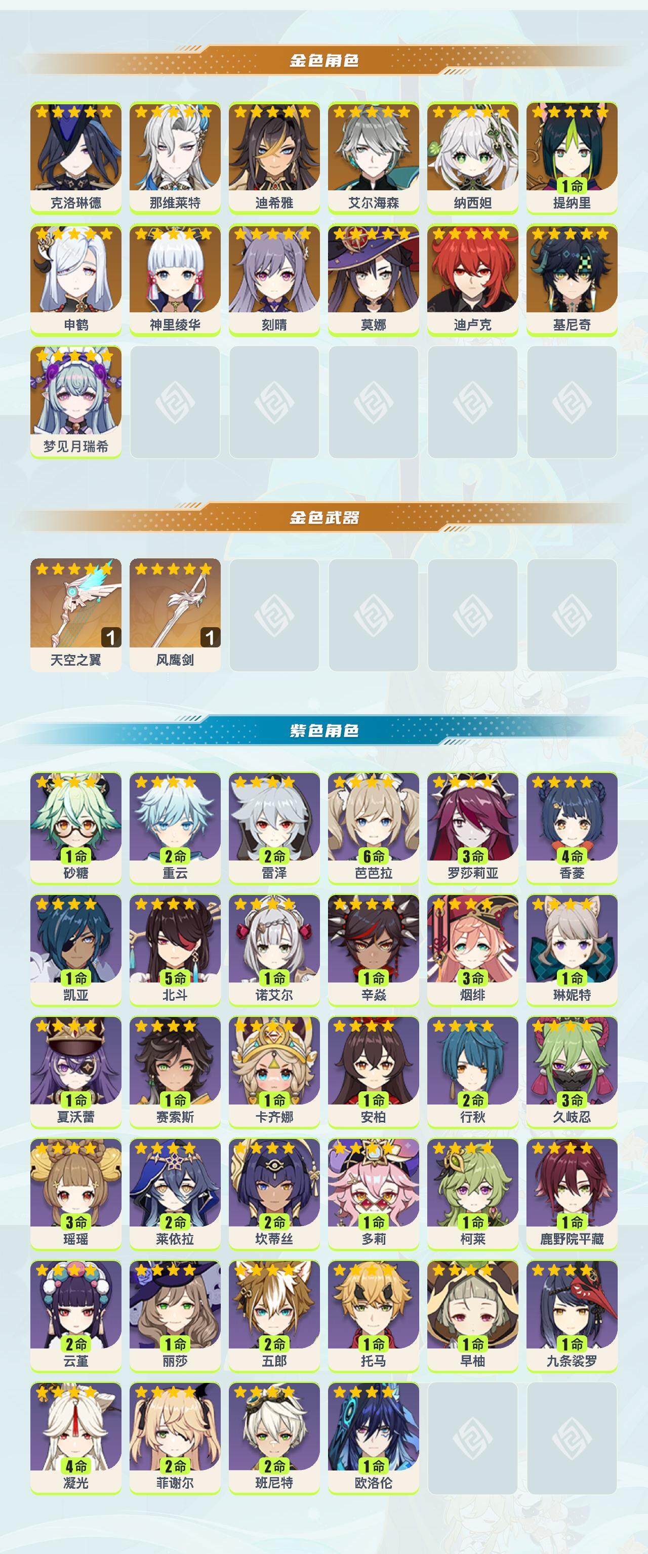 YSEY40042原神账号详情图2