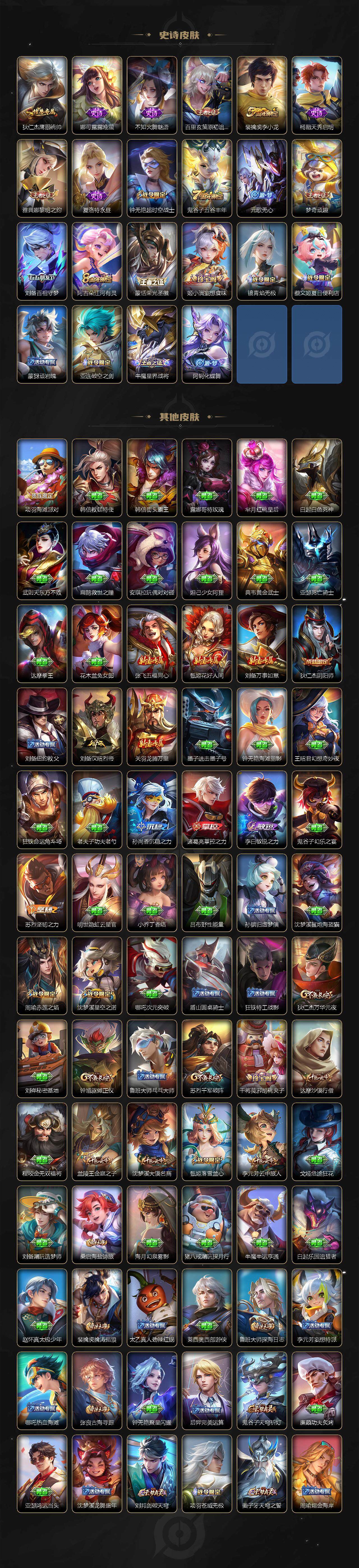 WZCMW44259王者荣耀账号详情图3