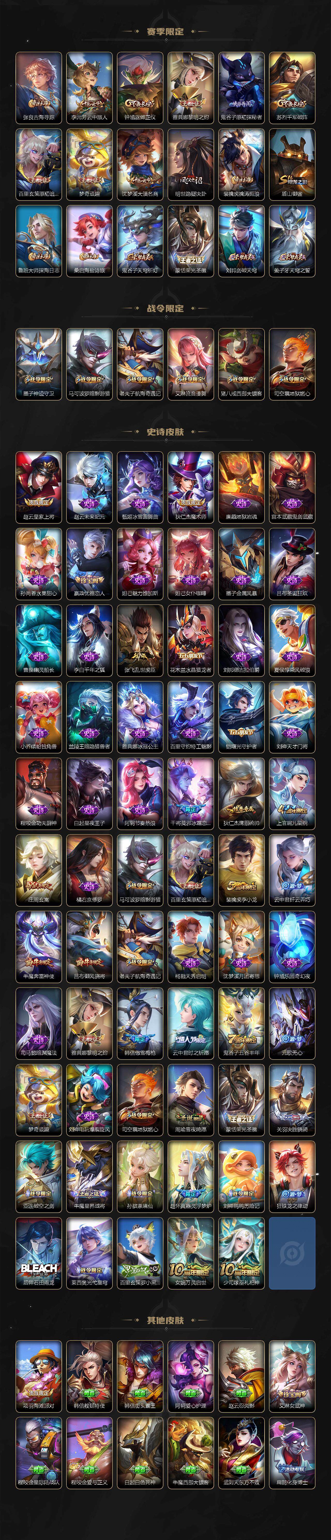 WZQM425742王者荣耀账号详情图4