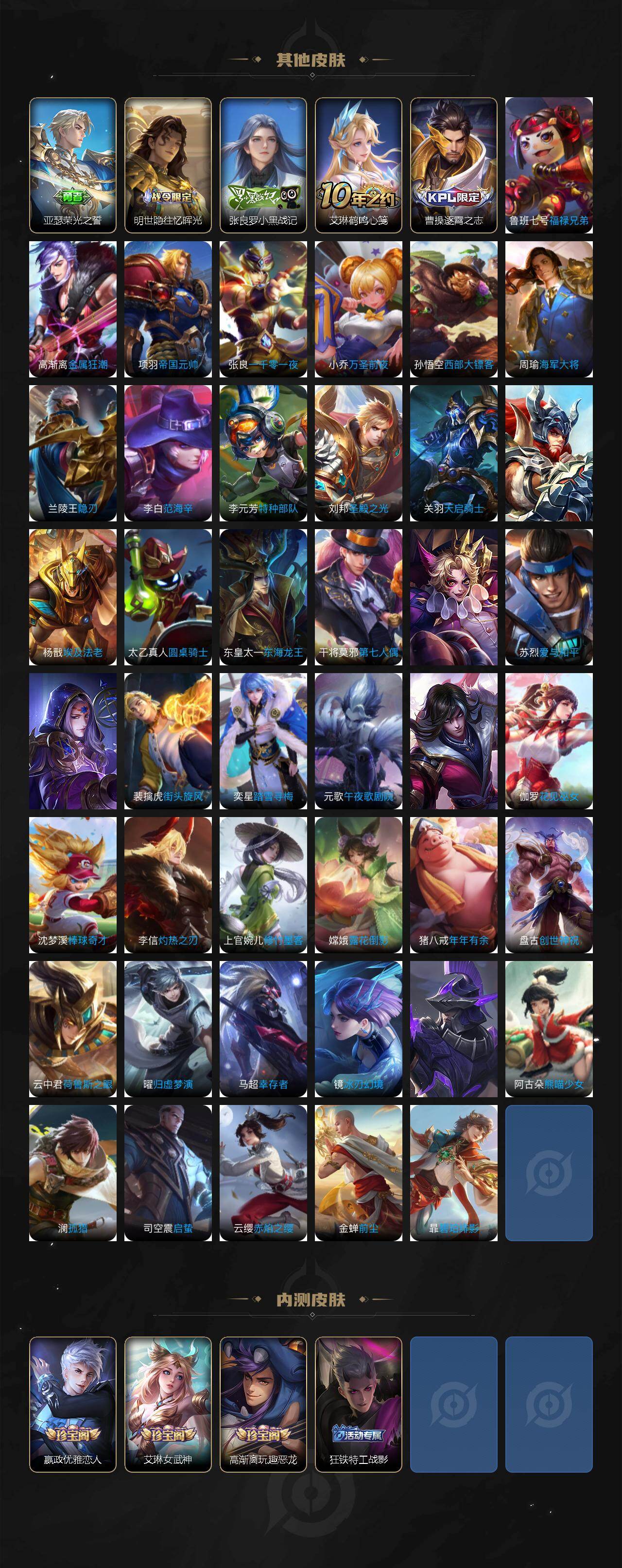 WZQM425742王者荣耀账号详情图6