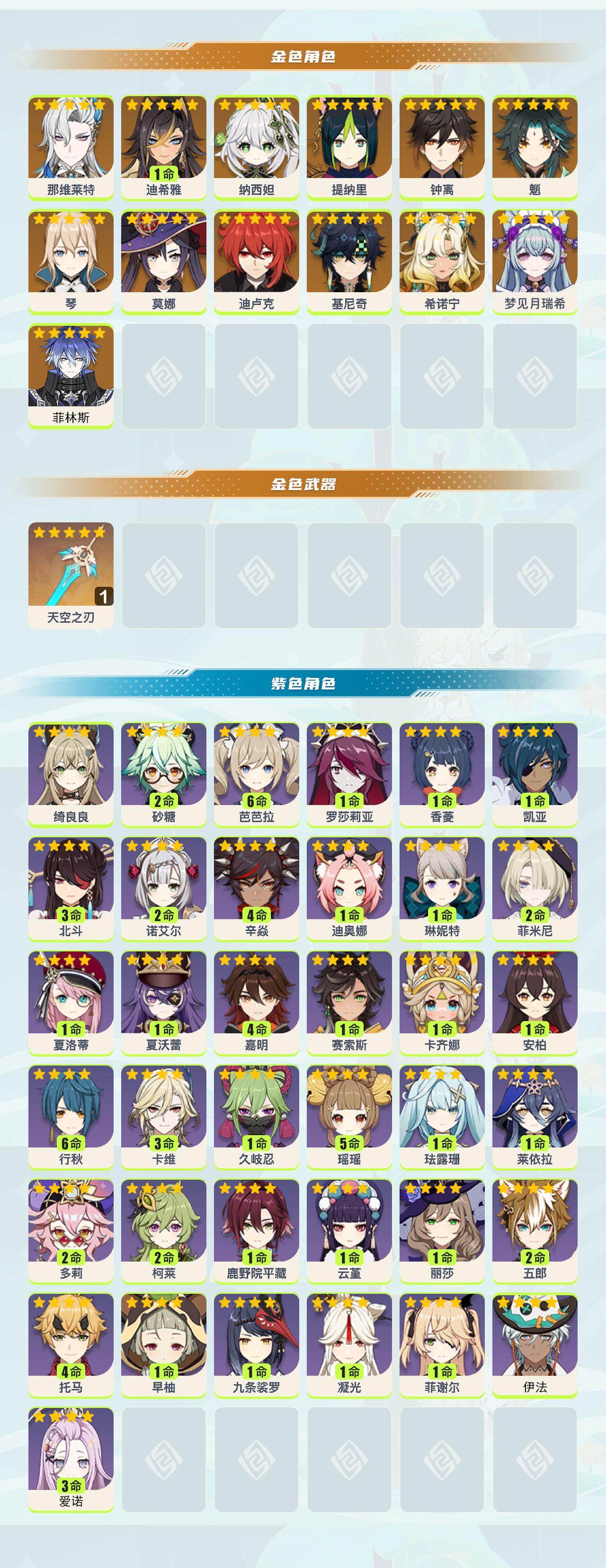 YSEY40080原神账号详情图2