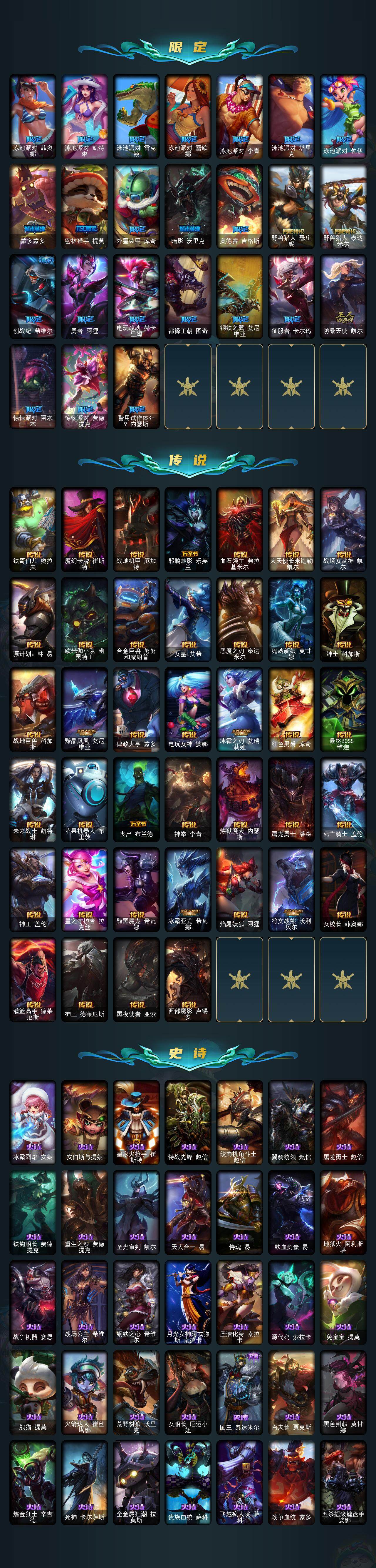 LOLQM40692英雄联盟账号详情图4