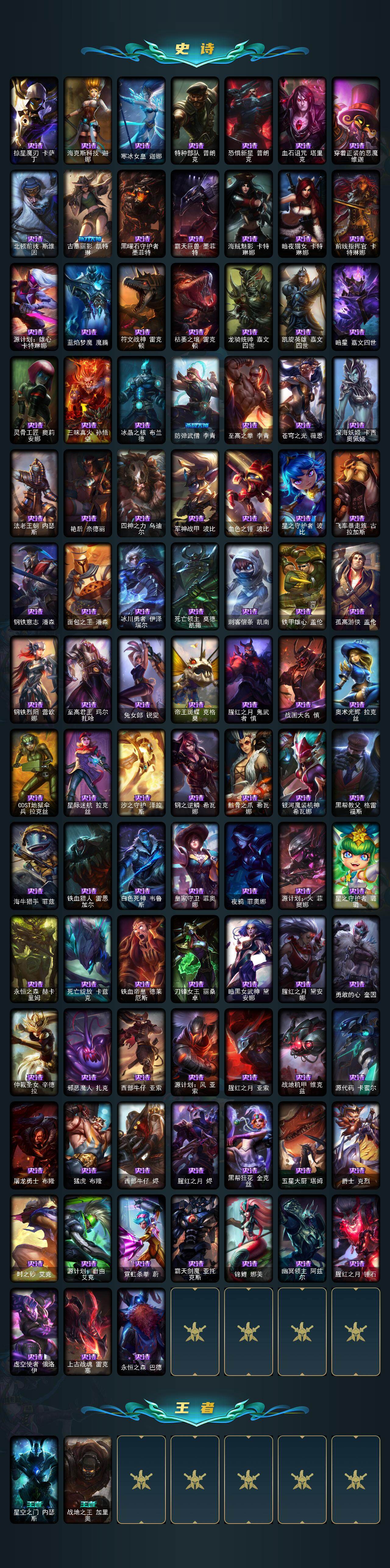 LOLQM40692英雄联盟账号详情图5