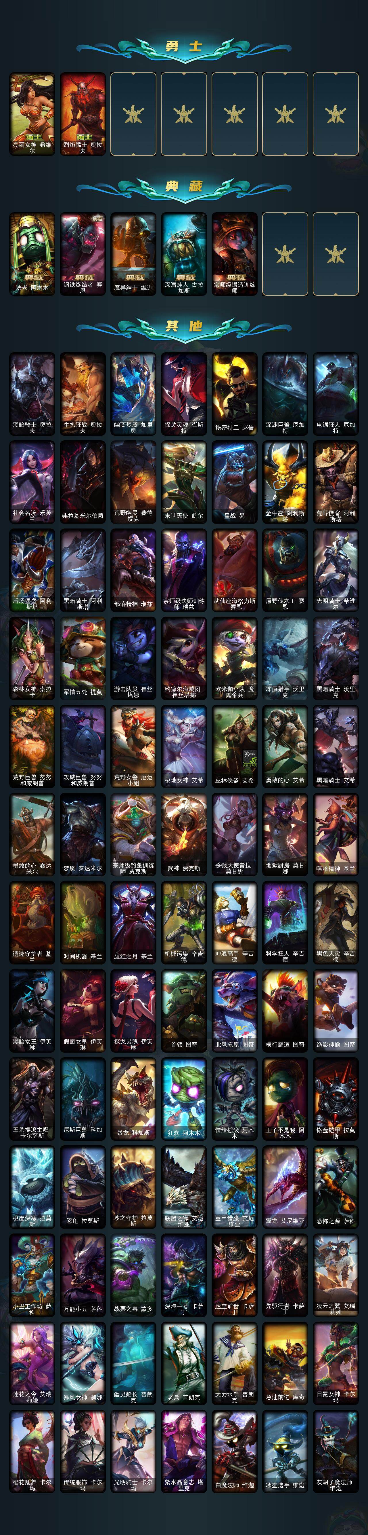 LOLQM40692英雄联盟账号详情图6