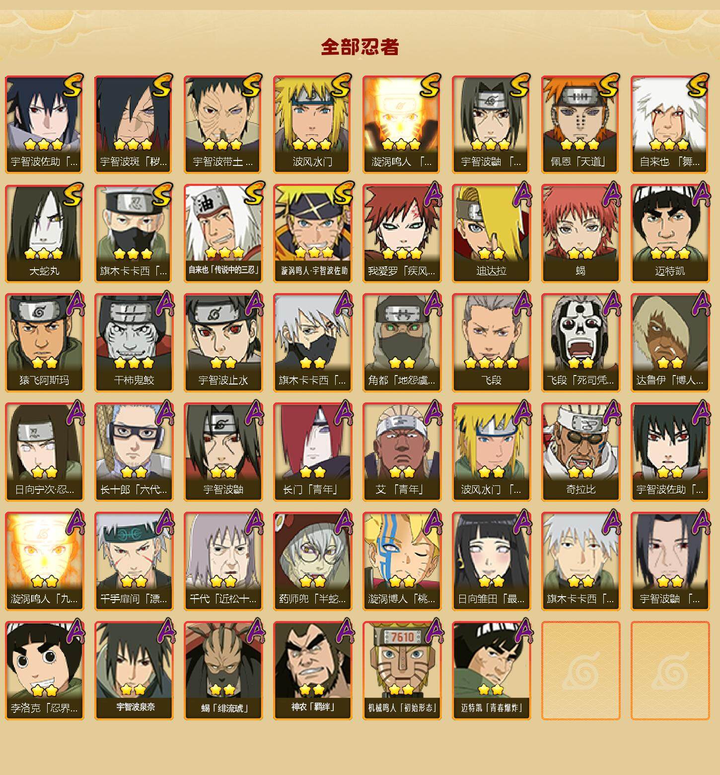 HYEY42103火影忍者账号详情图2