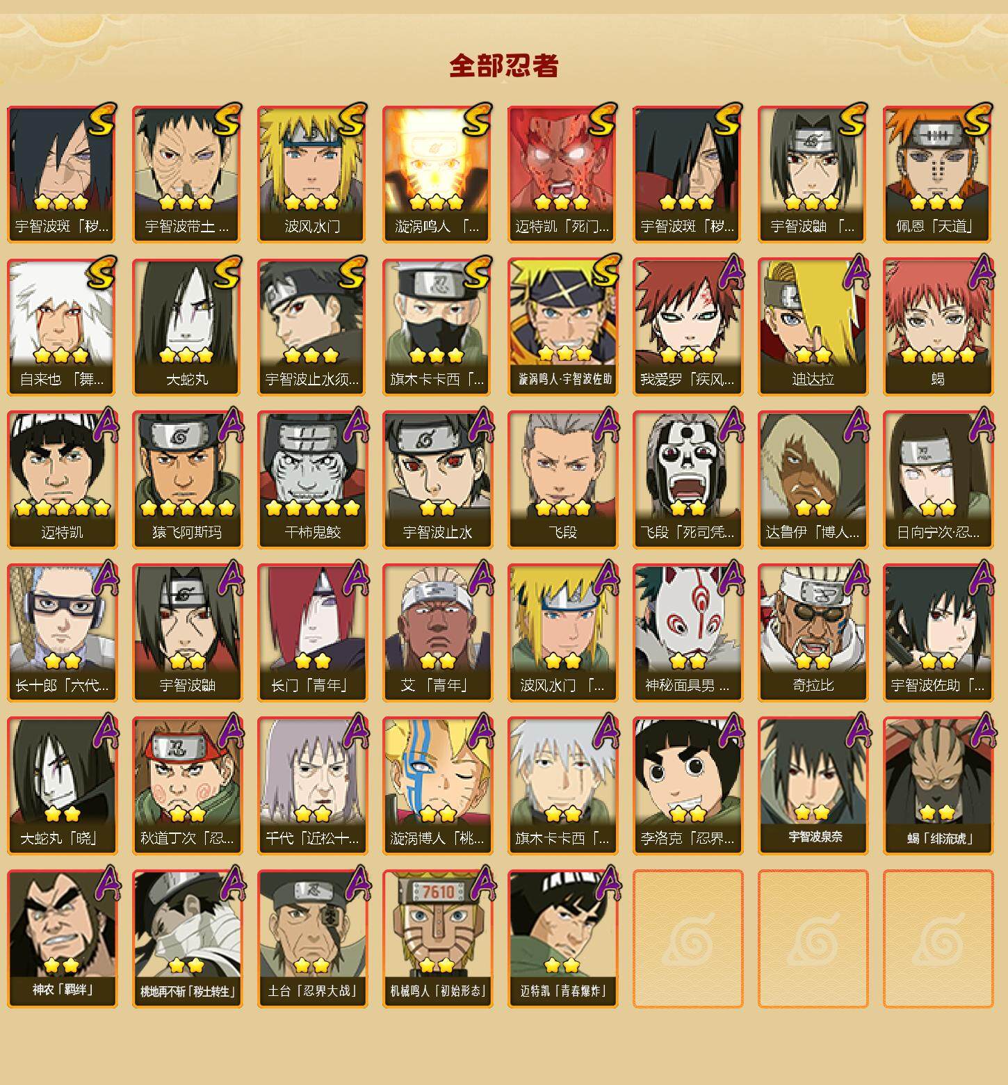 HYEY40319火影忍者账号详情图2 HYEY40319火影忍者账号详情图2