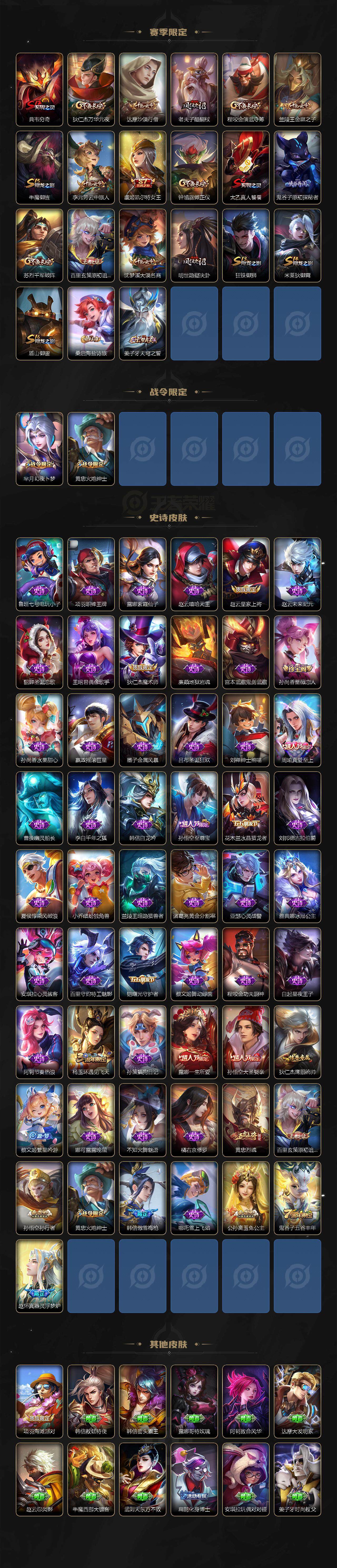 WZCMW45510王者荣耀账号详情图3