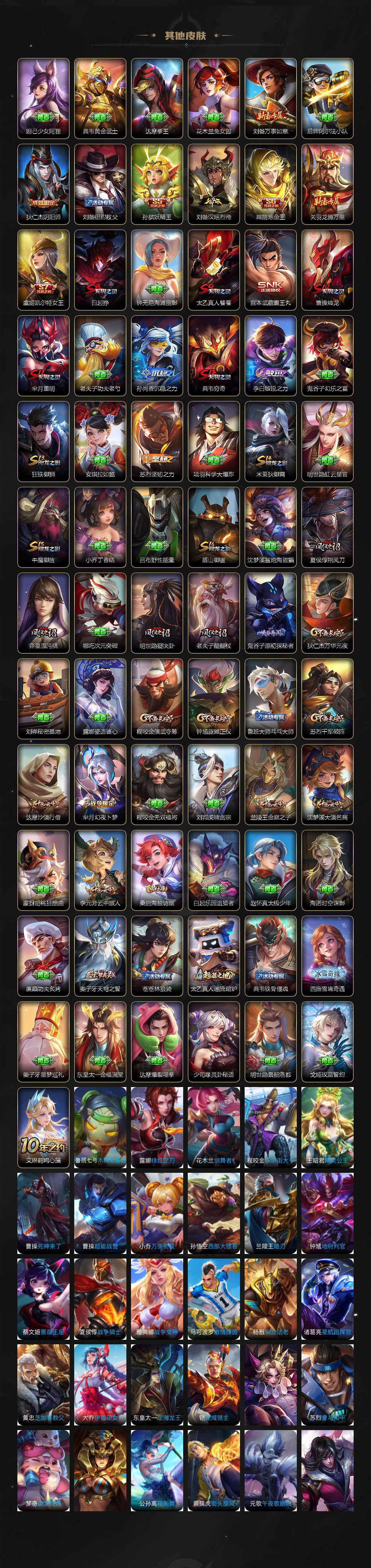 WZCMW45510王者荣耀账号详情图4