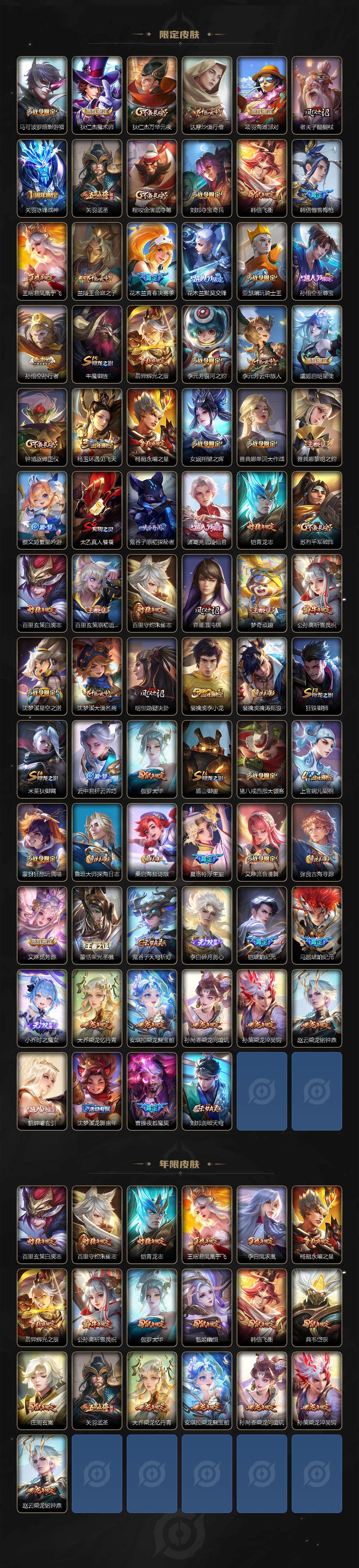 WZCMW45521王者荣耀账号详情图3