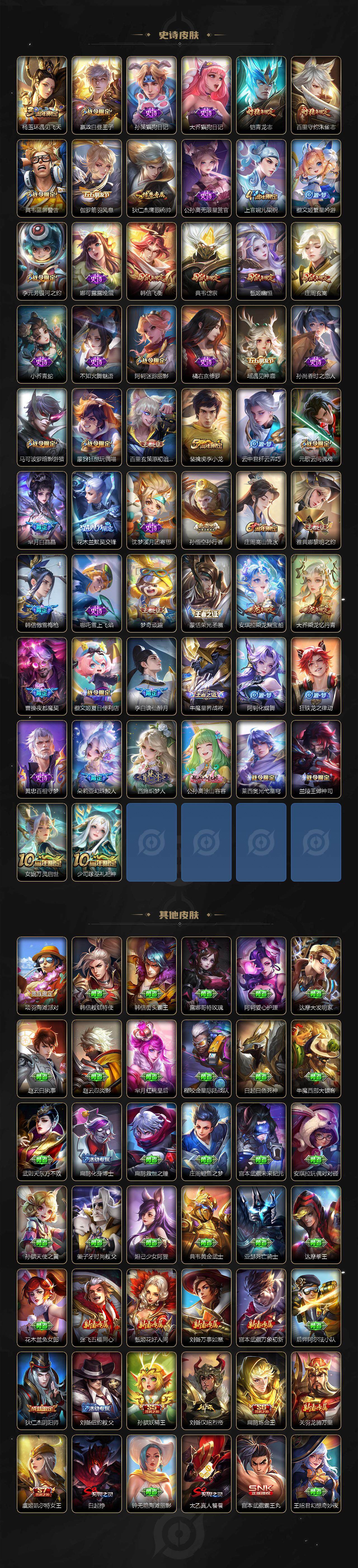 WZCMW45521王者荣耀账号详情图5