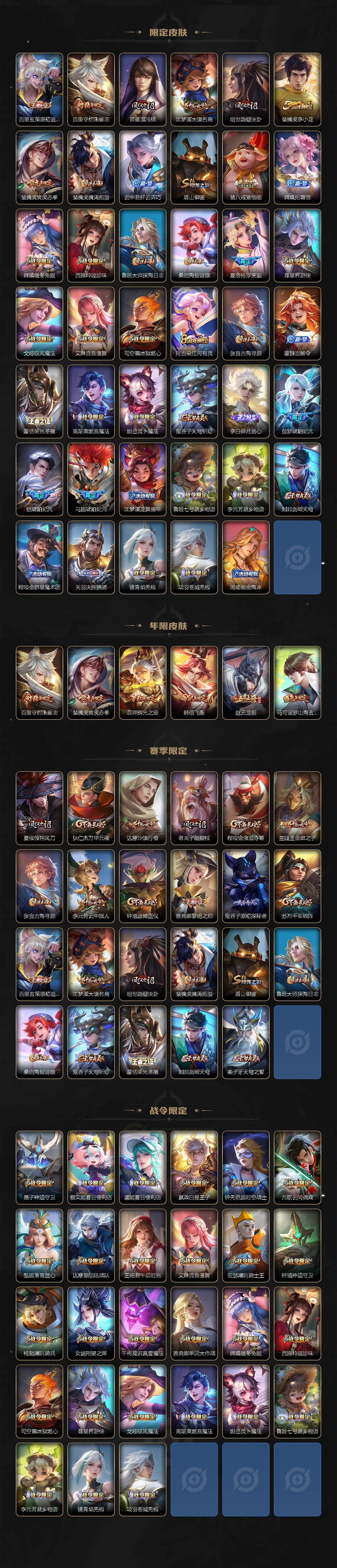 WZCMW45565王者荣耀账号详情图3 WZCMW45565王者荣耀账号详情图3