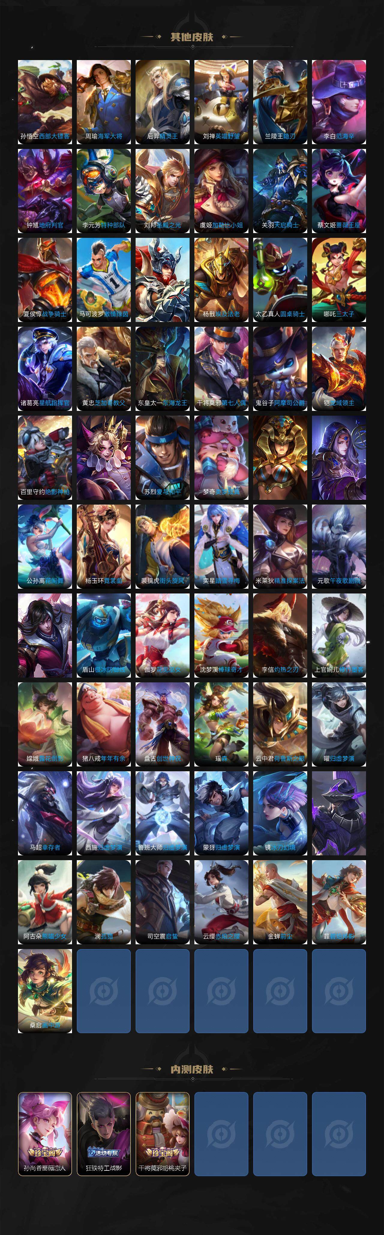 WZCMW45565王者荣耀账号详情图7 WZCMW45565王者荣耀账号详情图7