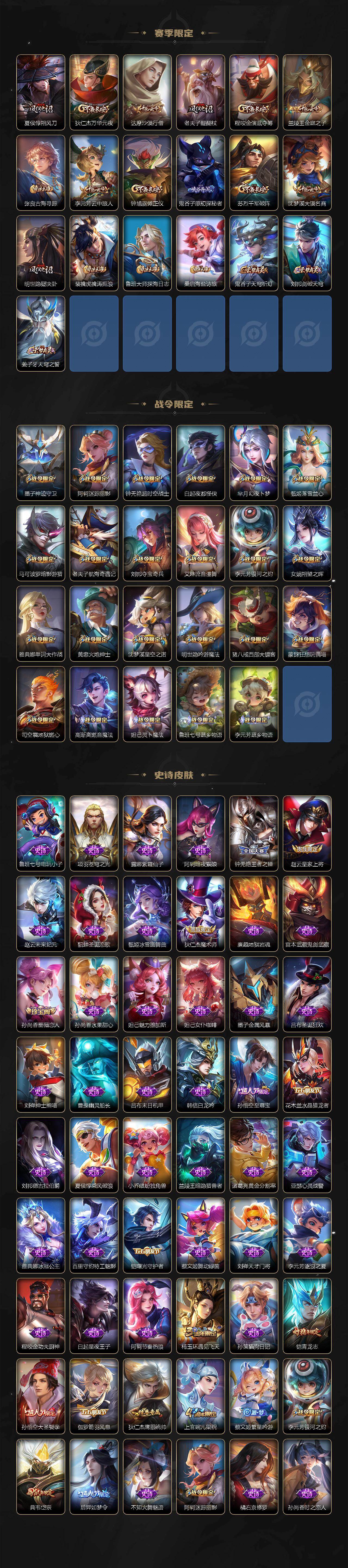 WZ0346108王者荣耀账号详情图4