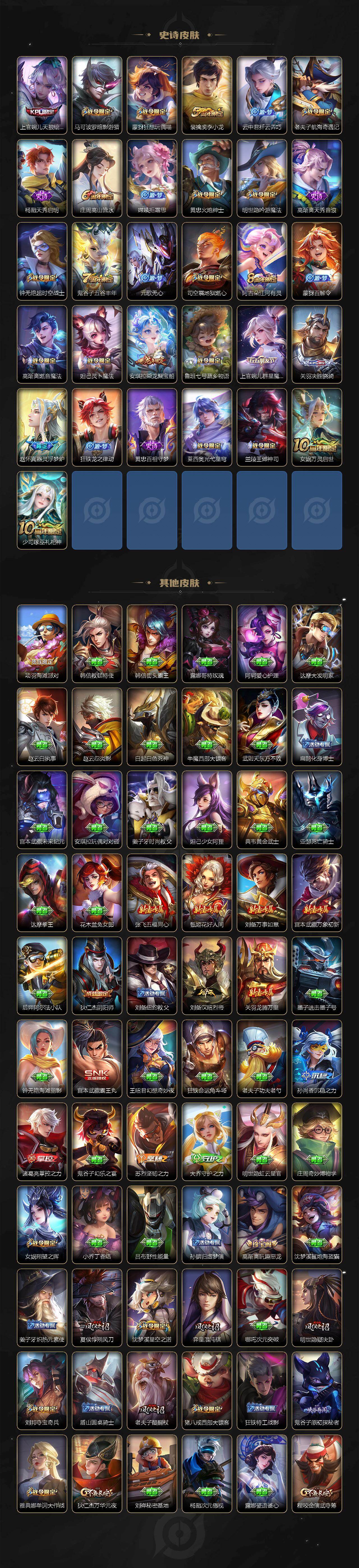 WZ0346108王者荣耀账号详情图5