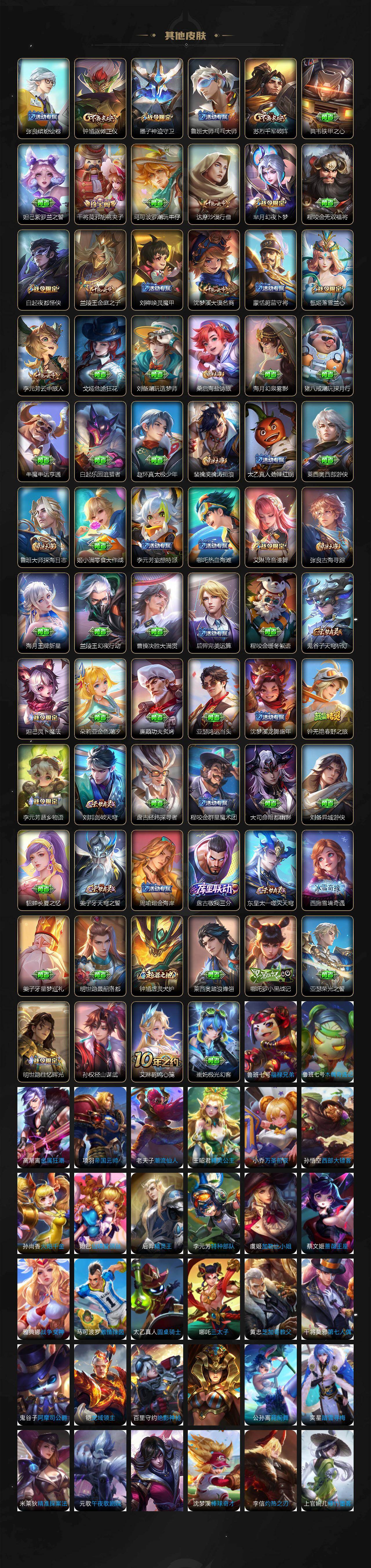 WZ0346108王者荣耀账号详情图6