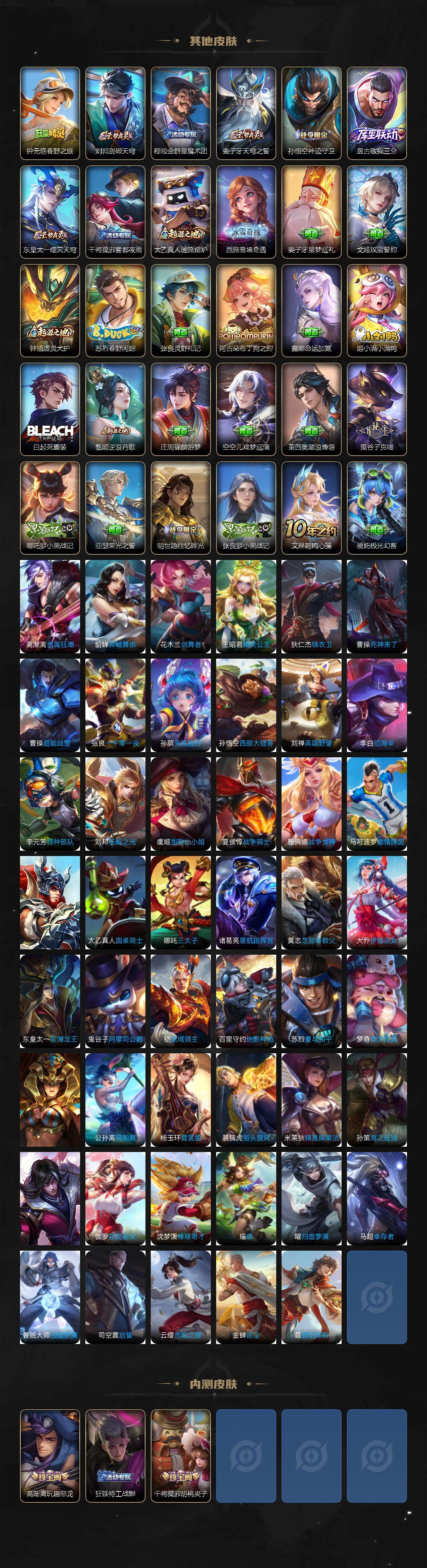 WZ0346111王者荣耀账号详情图6