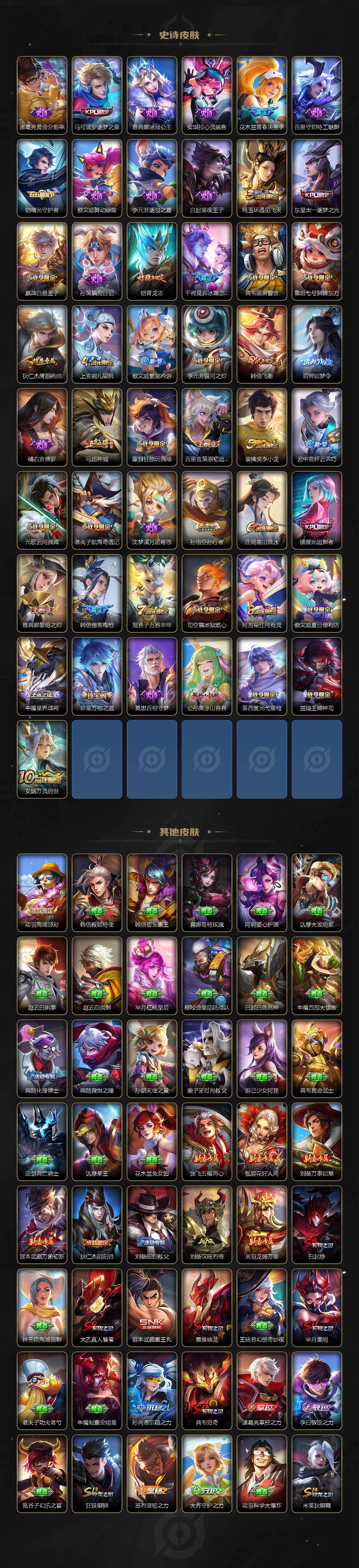 WZ0346081王者荣耀账号详情图5