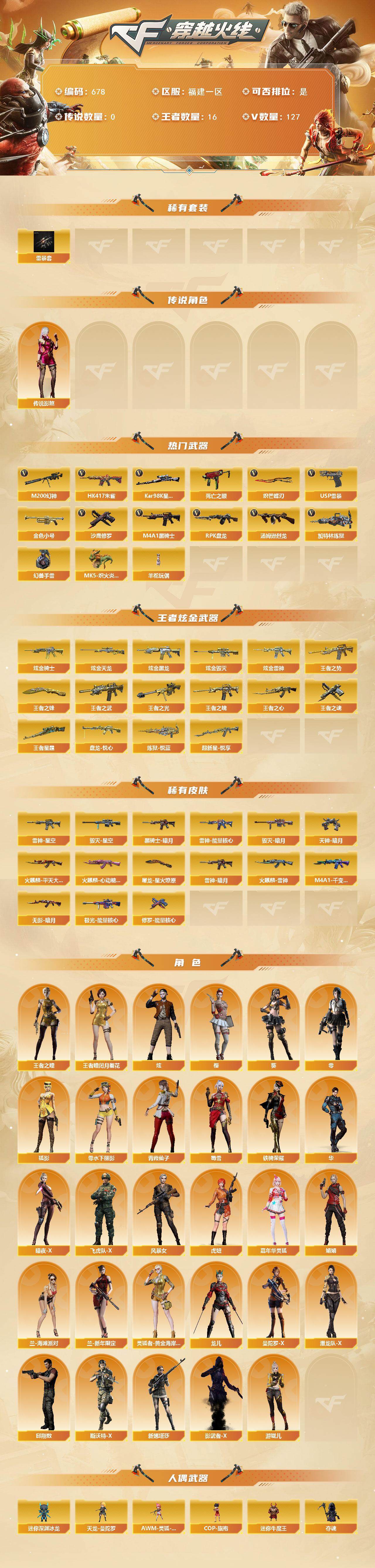 CFCMW422084穿越火线账号详情图3