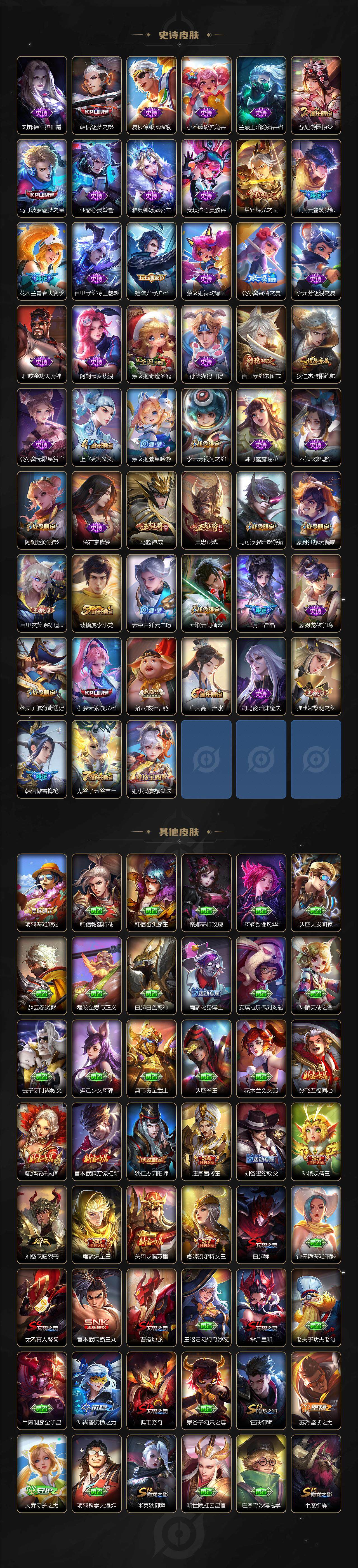 WZ0346092王者荣耀账号详情图5