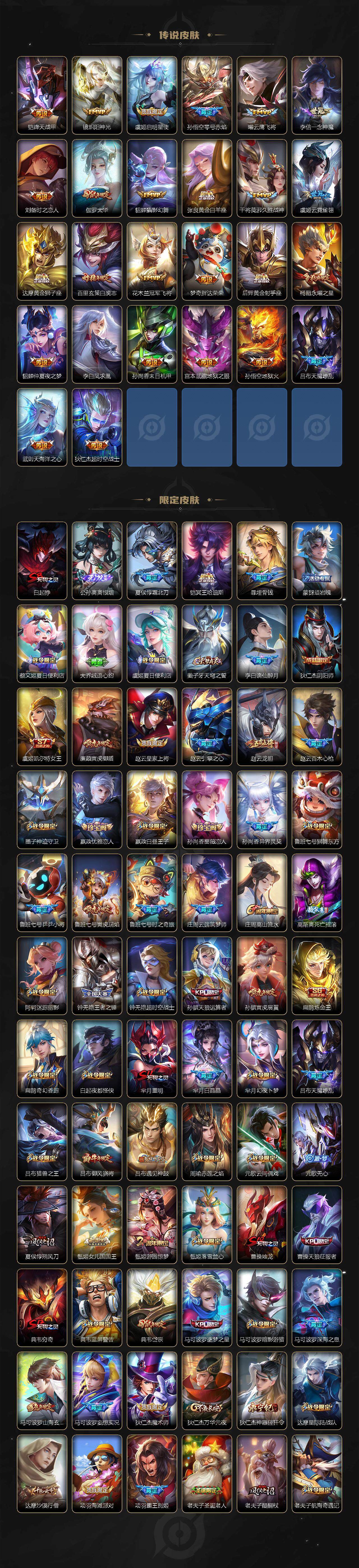 WZ0345969王者荣耀账号详情图4