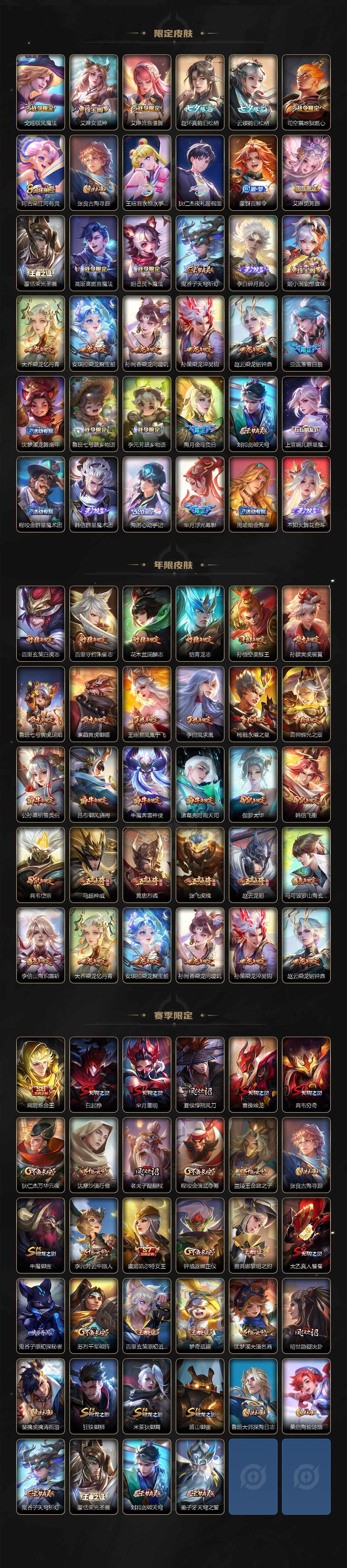 WZ0345969王者荣耀账号详情图6