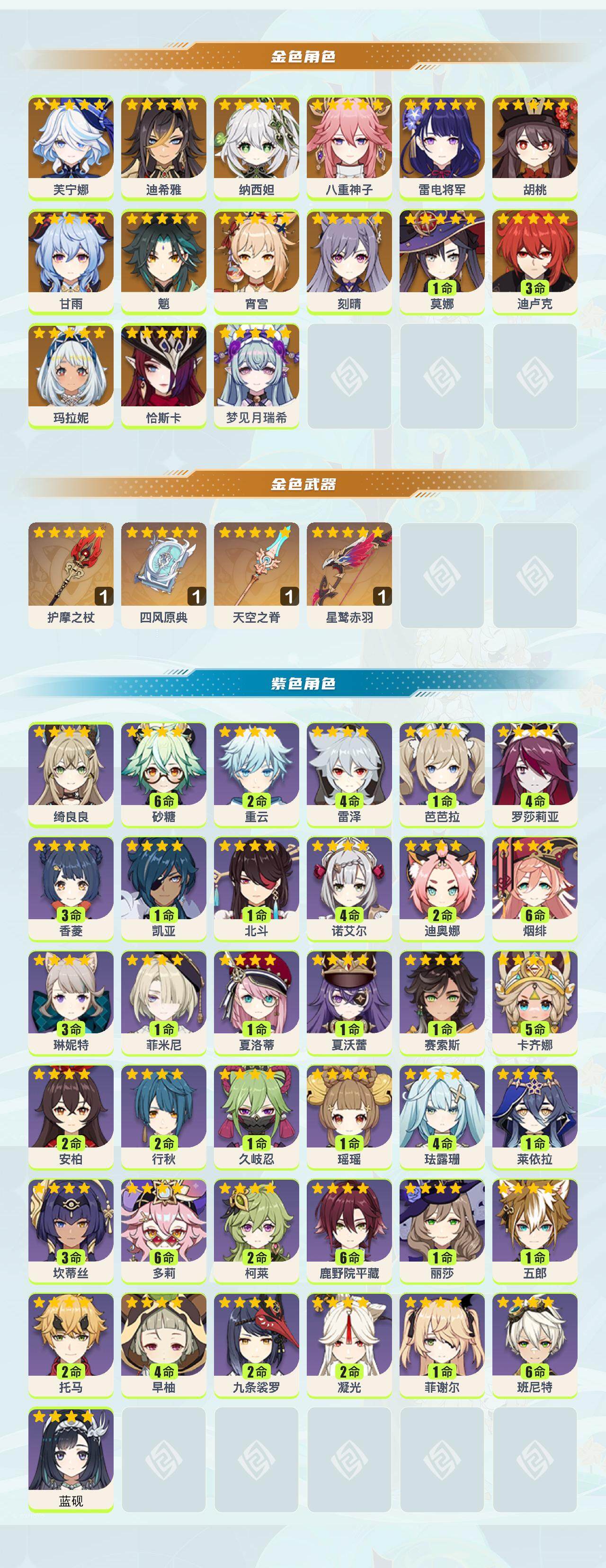 YSEY40094原神账号详情图3