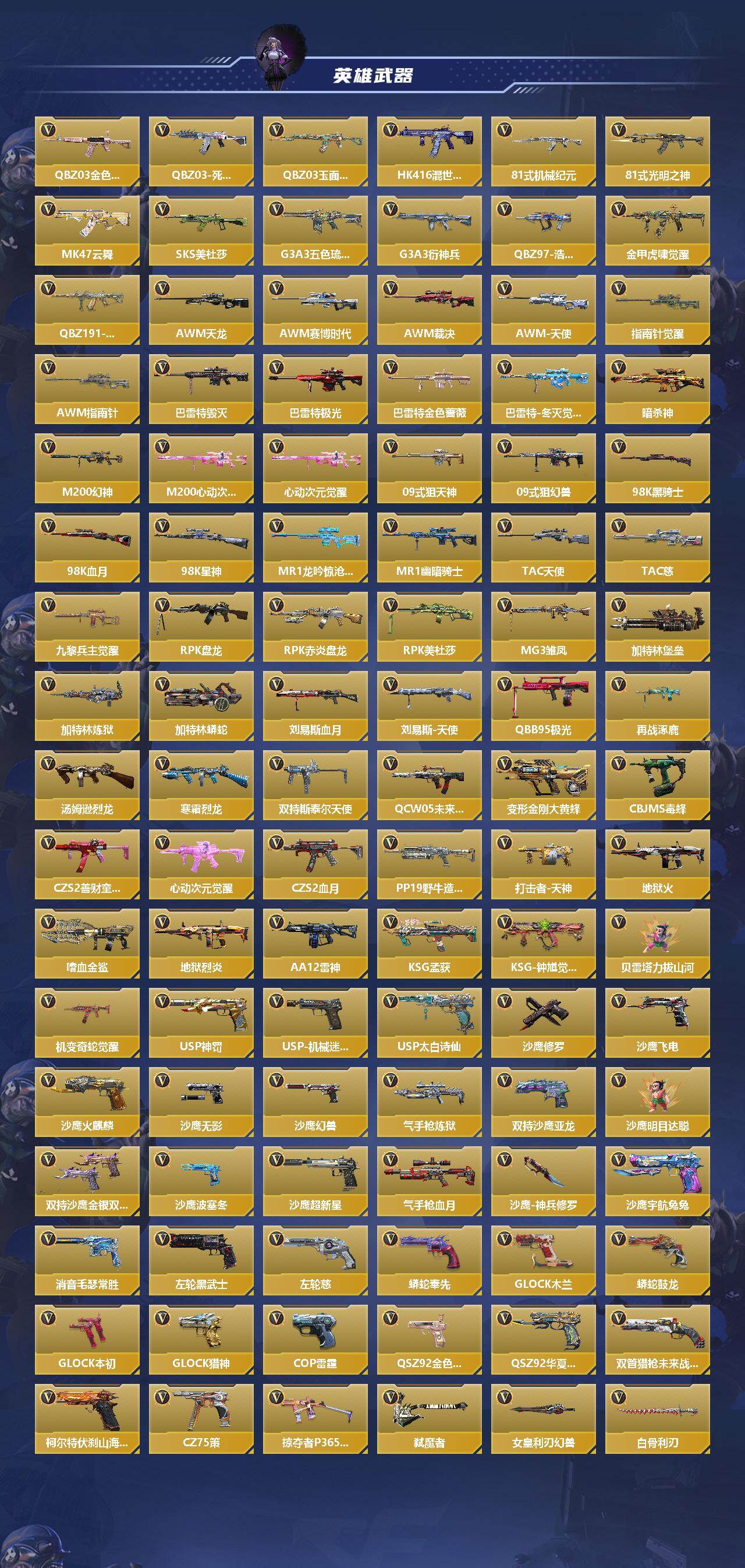 CFMQM40280枪战王者账号详情图5