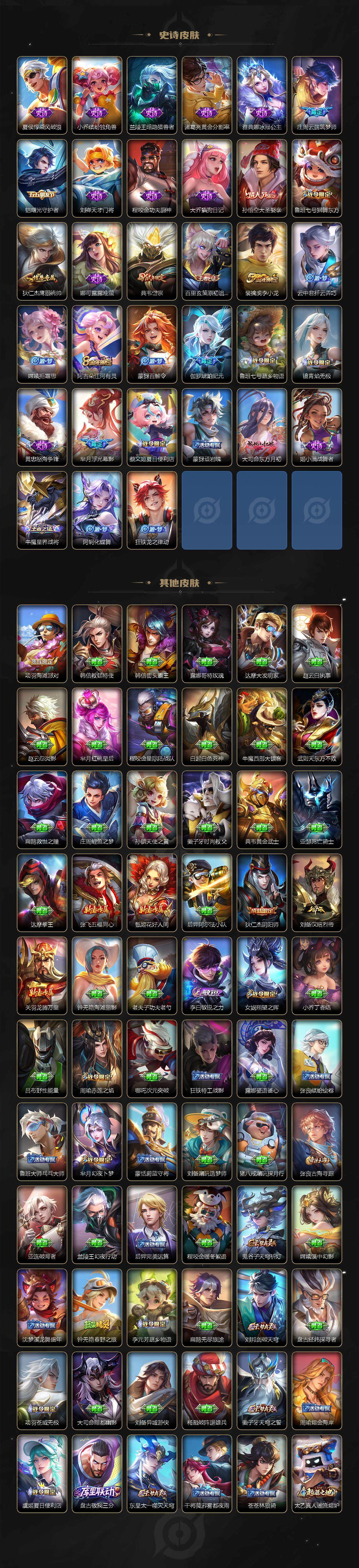 WZQM45844王者荣耀账号详情图4