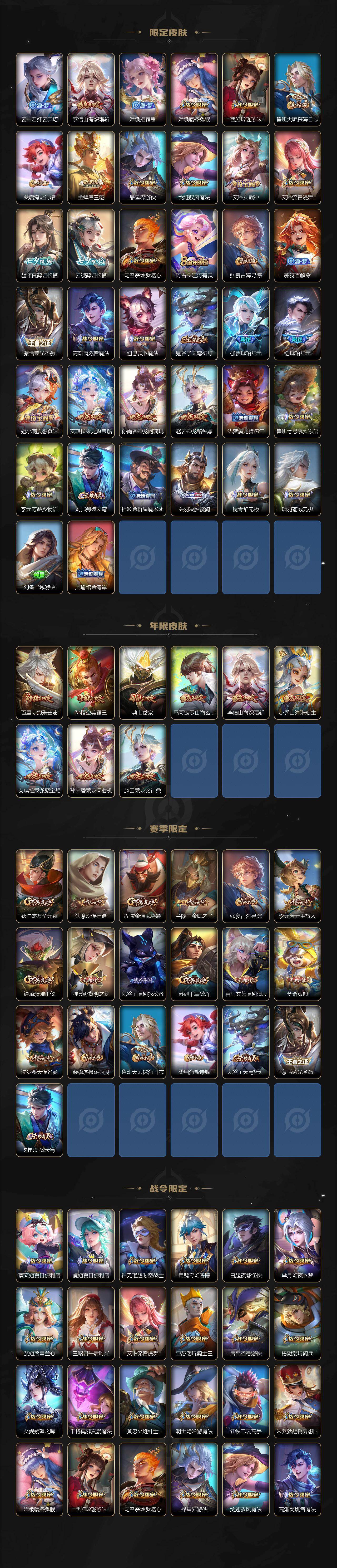 WZLX417827王者荣耀账号详情图3 WZLX417827王者荣耀账号详情图3