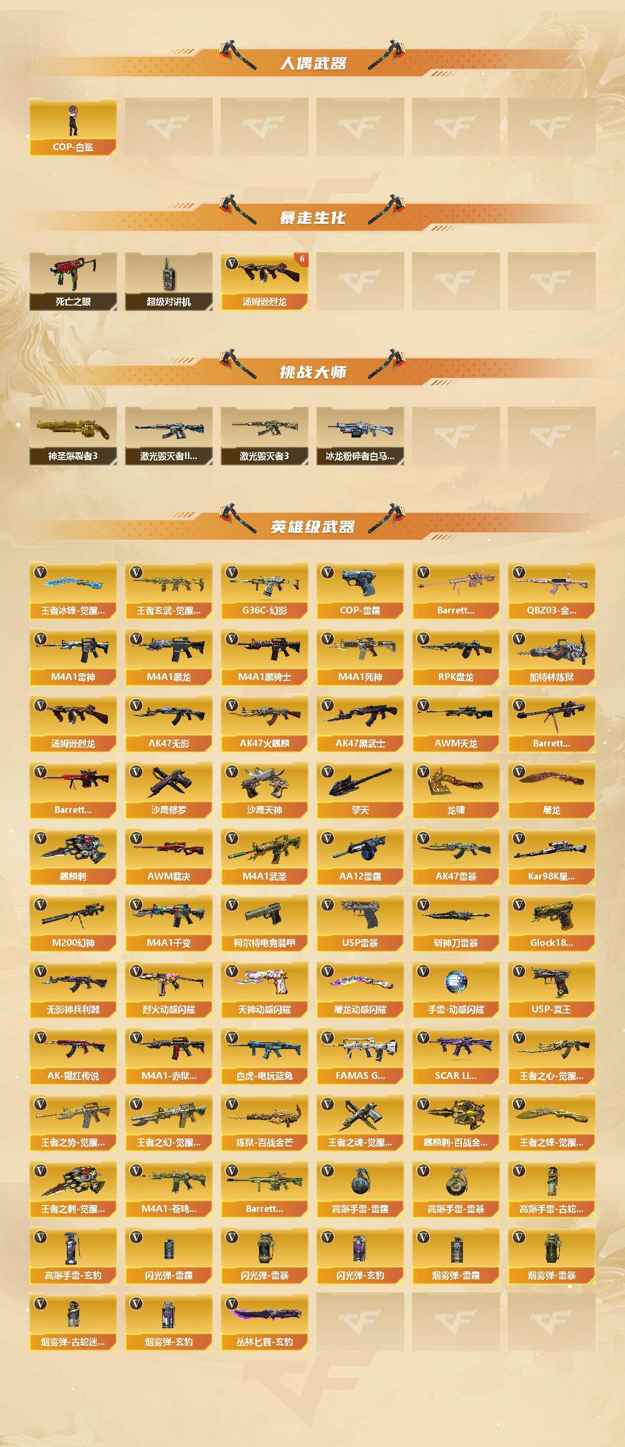 CFCMW422200穿越火线账号详情图4