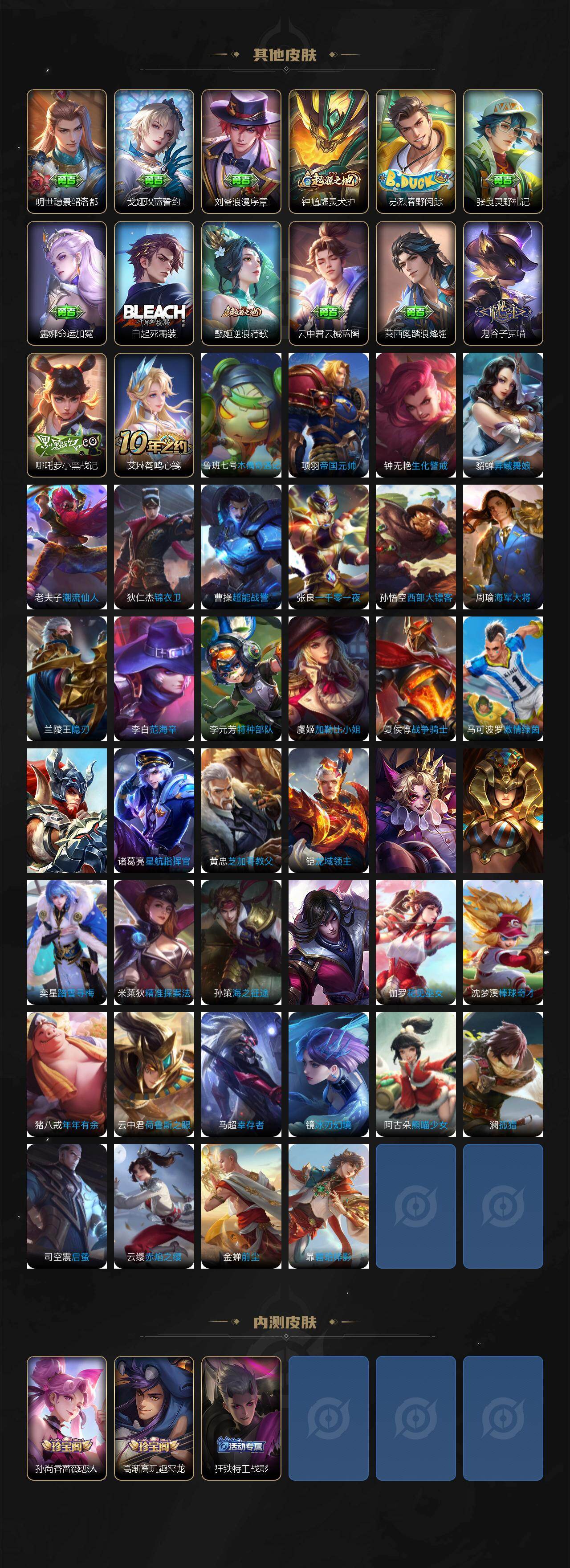 WZLX466535王者荣耀账号详情图5