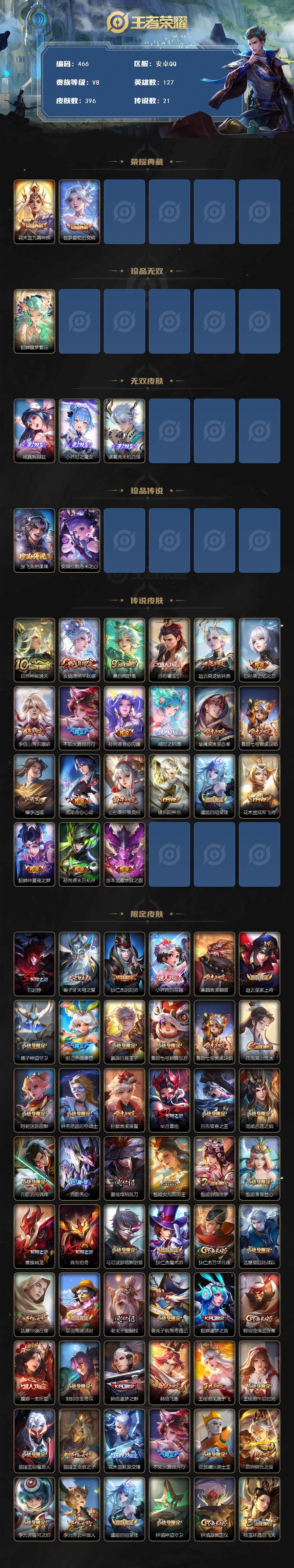 WZCMW496168王者荣耀账号详情图2