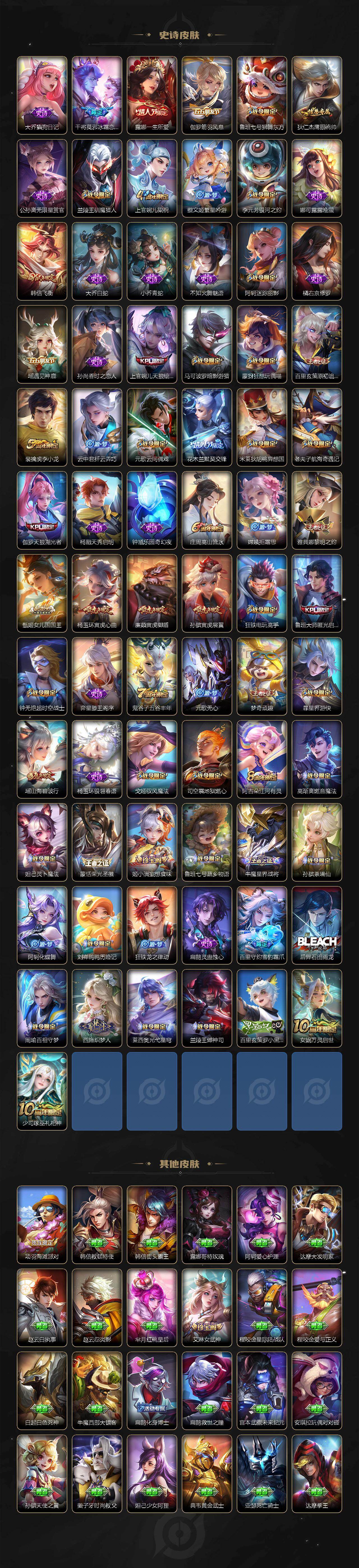 WZCMW496168王者荣耀账号详情图5