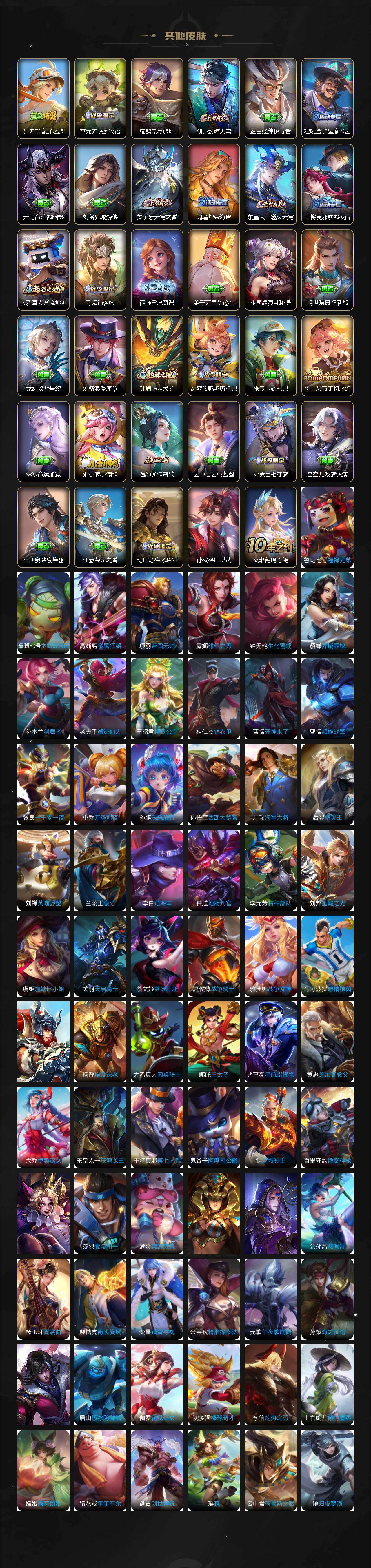 WZCMW496168王者荣耀账号详情图7