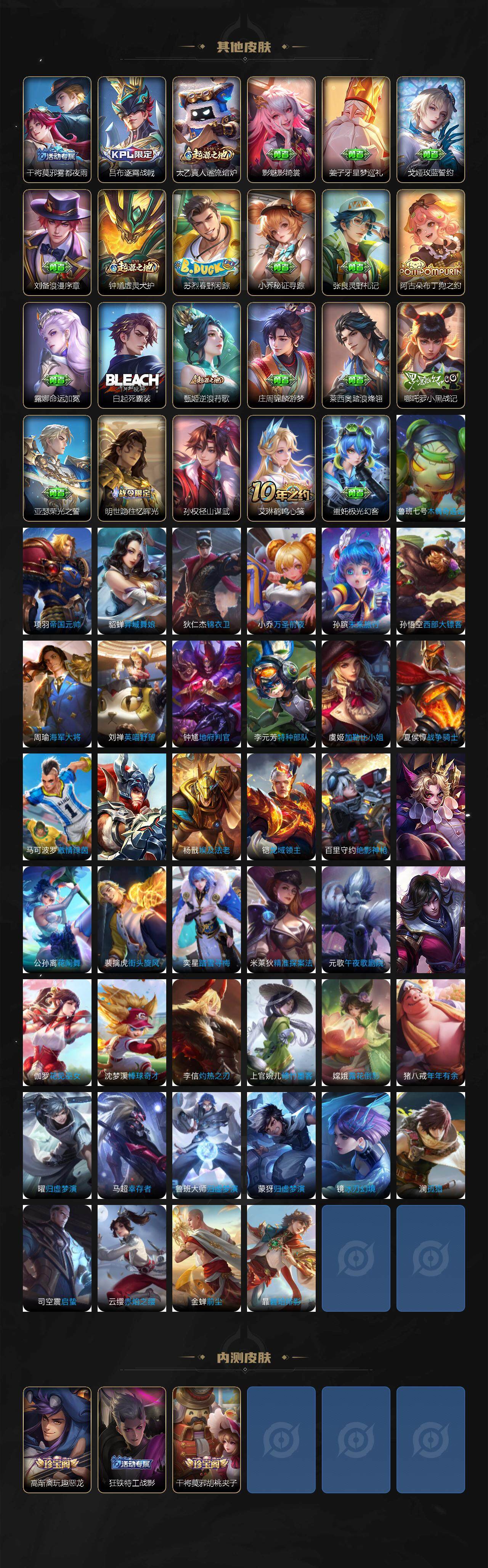 WZKG451323王者荣耀账号详情图5