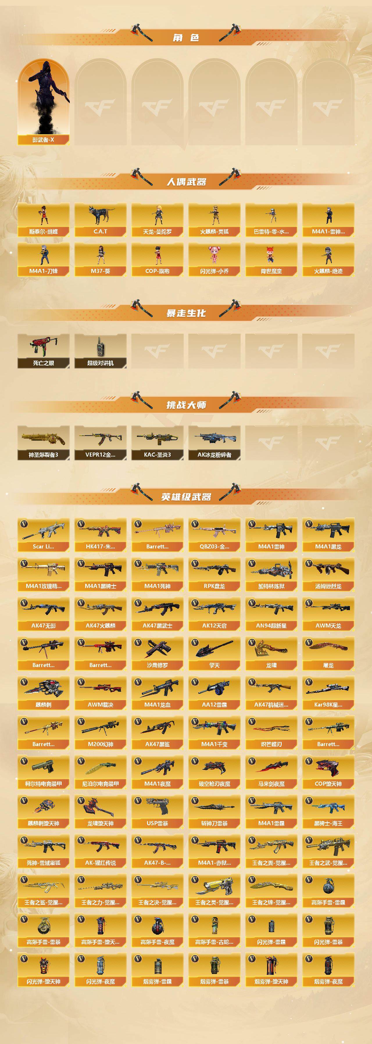 CFCMW422137穿越火线账号详情图4