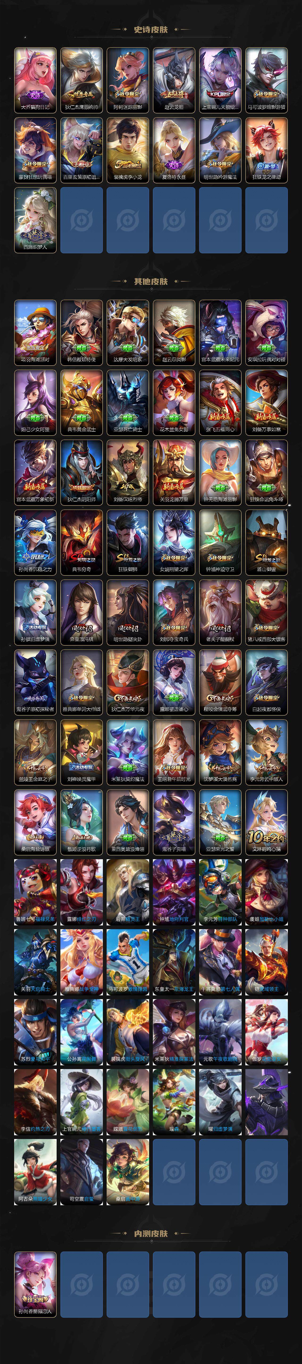 WZKG448788王者荣耀账号详情图4