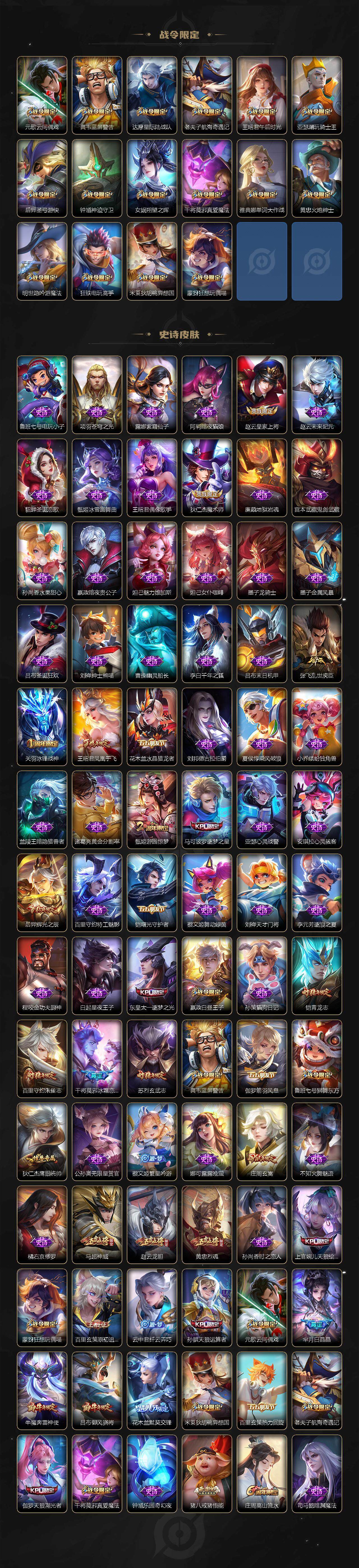 WZQYYX433192王者荣耀账号详情图5